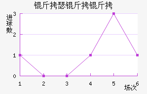 ��ɪ������������������