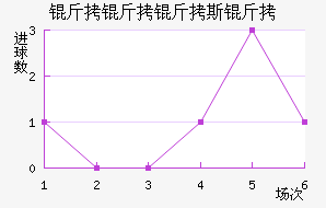 ������˹�ս�������������