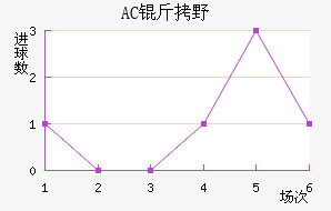 AC��Ұ�����޽�������������