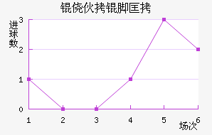 �Ļ��ſ˽�������������