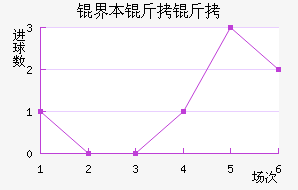 �籾������������������