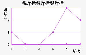 UCAM�����ǽ�������������
