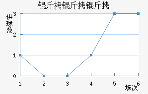 ��������������������