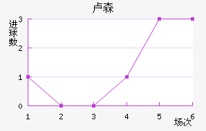 ¬ɭ��������������