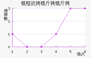 �ն�������������������