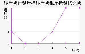 ��ʲ�������ն���������������