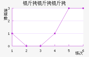 ά����������������������