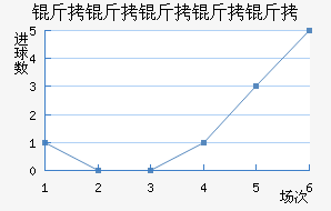 ���������½�������������