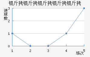 ������������������������