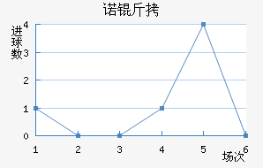 ŵ�������ý�������������