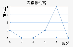 ɭ�ض����ǽ�������������