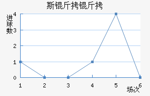 ˹����ķ��������������