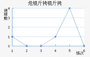 Σ��������������������