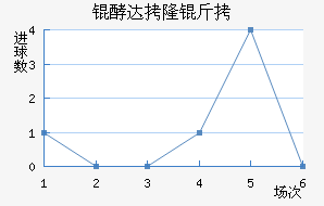 �ʹ�¡�ý�������������