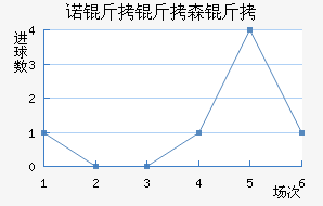 ŵ����ɭ�ֽ�������������