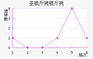 ʥ������������������