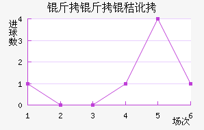 �����նٽ�������������