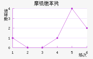 Ħ�ɸ��������������