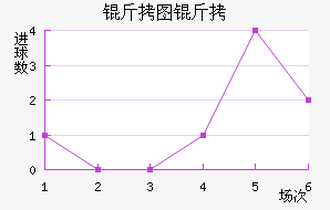 ��ͼ�ɽ�������������