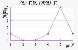 �����װ˻���������������