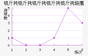 ����������·ӥ��������������