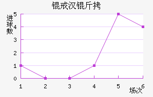 �人�ӽ�������������
