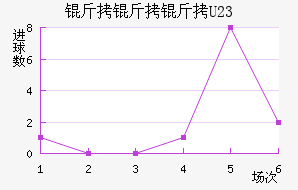 ���������½�������������