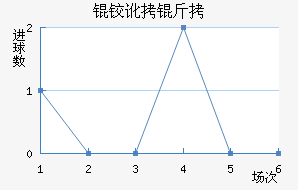 �¶�����������������