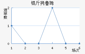 ��³ķ�����������������