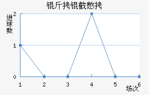 ���ر���������������