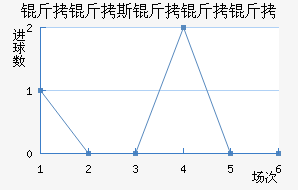 ����˹�����˽�������������