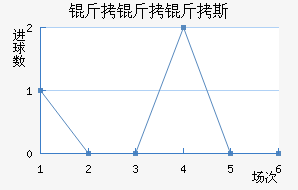 ������˹��������������