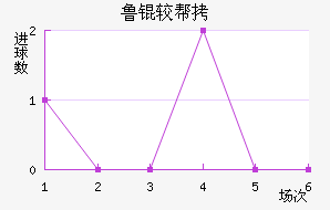 ³�ϰ½�������������