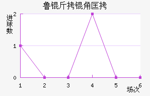 ³���ǿ˽�������������