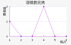 ŵ�̶ٽ�������������