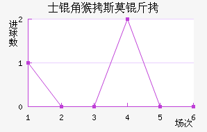 ʿ�Ǻ�˹Ī�ǽ�������������