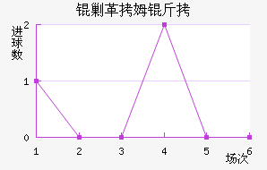 �˸�ķ�ֽ�������������