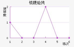 �޼ӽ�������������