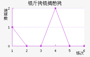 ���ұ��ӽ�������������