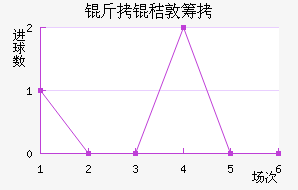 ���նسǽ�������������