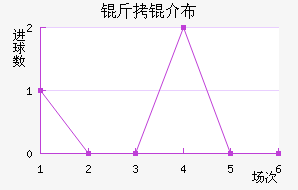 ���鲼�︮��������������