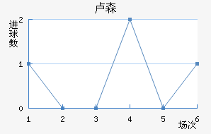 ¬ɭ��������������