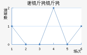 л�����ذ½�������������