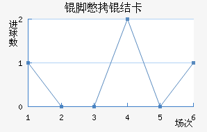 �ű��Ῠ��������������