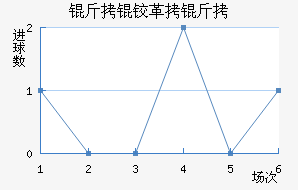 ���¸��˽�������������