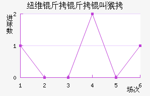 Ŧά�����к���������������