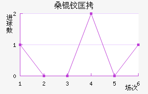 ɣ�¿��ǽ�������������