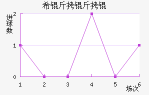 ϣ���������������������