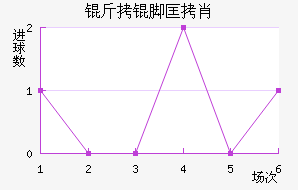 ���ſ�Ф��������������