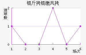 ���ɷҽ�������������